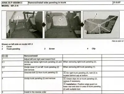 Three photos showing trunk paneling removal steps with numbered components and instruction table.