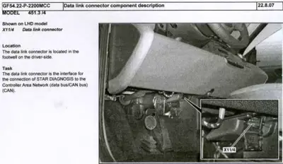 Data link connector location in footwell, labeled X11/4 with inset detail view.