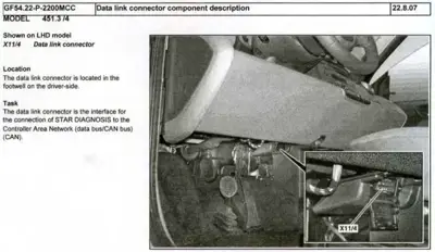 Data link connector in driver footwell with inset detail view showing connector location