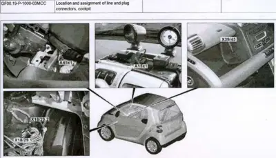 Diagram showing Smart car cockpit with four detail photos pointing to connector locations and one isometric vehicle view.