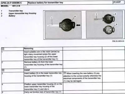Exploded view of transmitter key with numbered parts and step-by-step battery replacement instructions