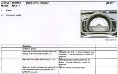 Service indicator reset instructions with instrument cluster photo and step-by-step procedure table.