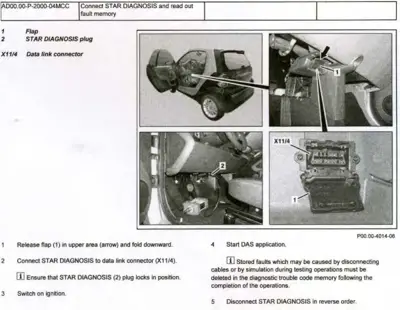 STAR DIAGNOSIS plug connection procedure with numbered callouts showing flap release and X11/4 data link connector location.