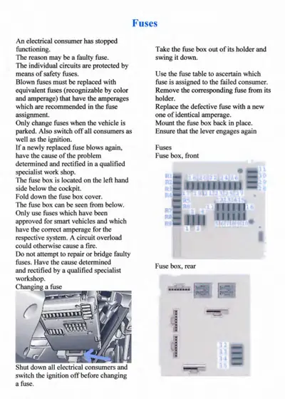 Fuse replacement instructions with diagrams of front and rear fuse boxes
