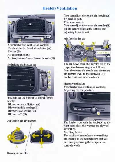 Dashboard heater controls with rotary air nozzles, blower switch settings, and interior air flow diagram.