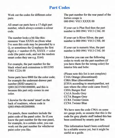 Text page explaining how to decode Smart car part numbers using color codes for different components.