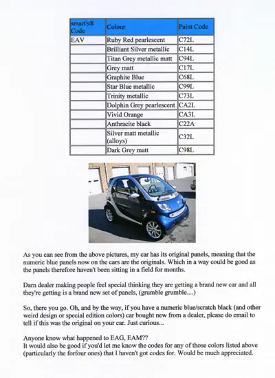 Table listing Smart paint colors with codes; photo of blue and black Smart car below.