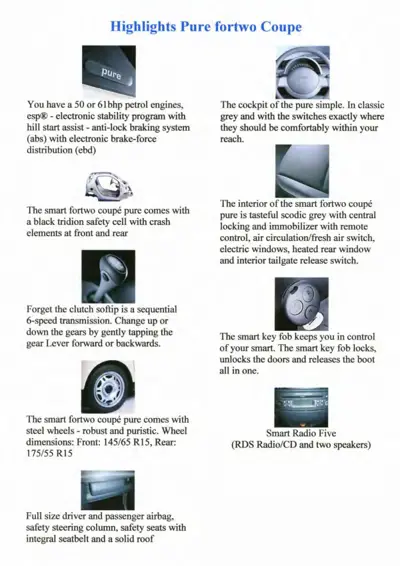 Feature overview page for smart fortwo Coupe Pure model with six labeled components