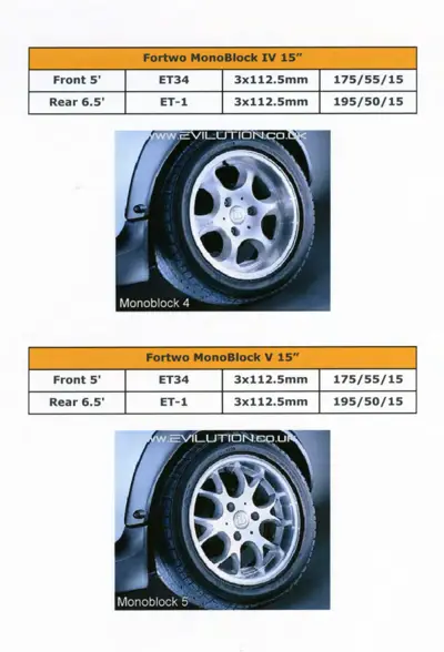 Two 15-inch wheel designs with specifications table for MonoBlock 4 and MonoBlock 5 wheels.