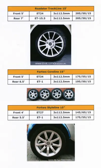 Three wheel rim styles with specifications tables showing front and rear tire sizes for Smart models.