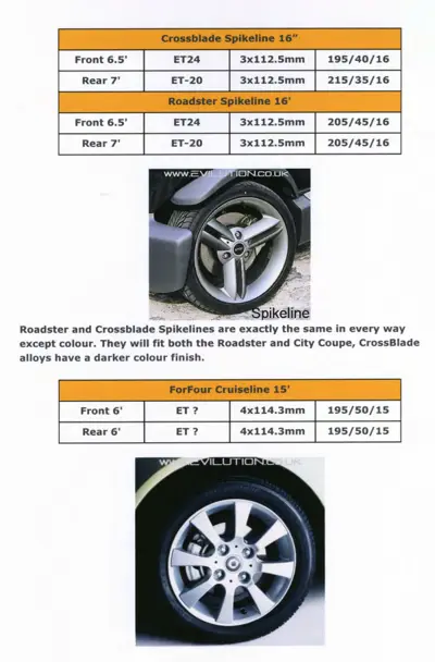 Wheel specification tables for Spikeline and ForFour Cruiseline alloy wheels with tire sizes and bolt patterns.