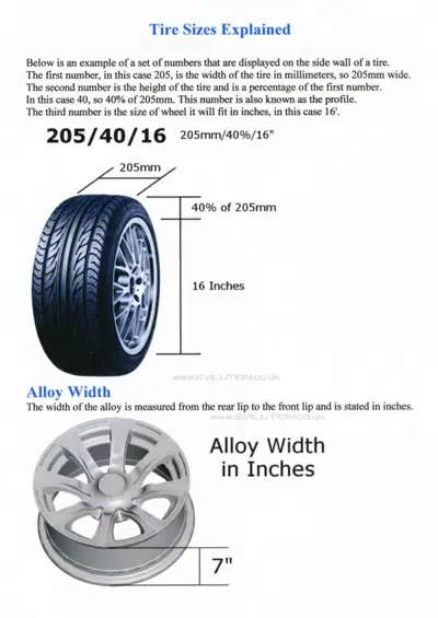 Tire sidewall markings diagram with measurements for width, height, and wheel size; alloy wheel width shown as 7 inches.