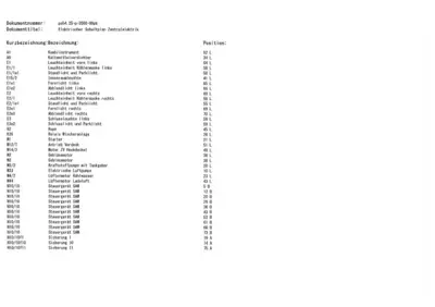 German component designation and position reference list for Smart Roadster electrical system