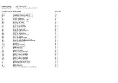 German parts list with abbreviations, positions, and component descriptions for electrical system.