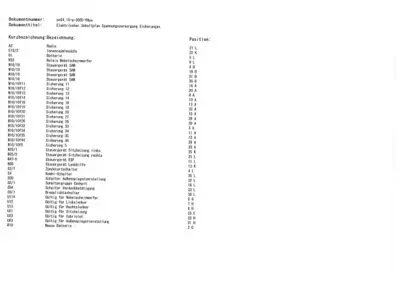 German component reference list with abbreviations, descriptions, and panel positions for electrical schematic.