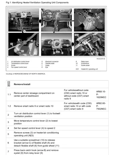 Exploded diagrams of heater/AC unit N23 showing air distribution lever, temperature control, fan speed lever, and component removal steps.