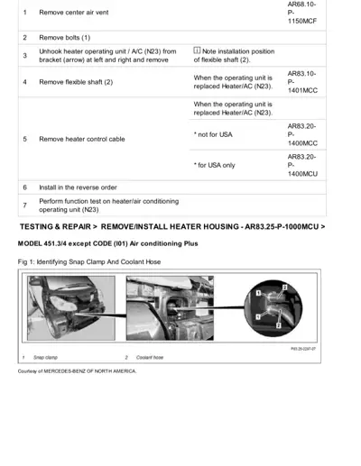Seven-step service procedure table with snap clamp and coolant hose location diagrams for heater unit removal.