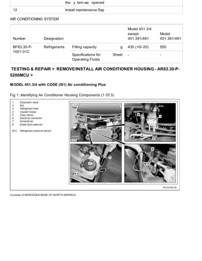 Four detailed photos showing air conditioner housing parts with numbered callouts 1-8 and B12 on smart 451 chassis.