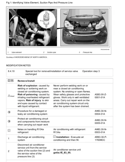 Engine bay and engine compartment photos showing AC valve element location with numbered callouts 1-3.