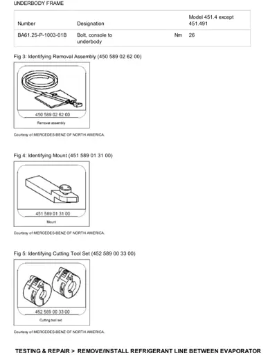 Underbody frame bolts, removal assembly, mount, and cutting tool set for smart 450/451/452 refrigerant service.