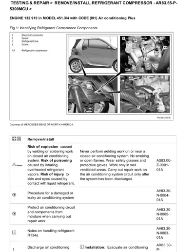 Service manual page showing refrigerant compressor location and components with safety warnings for chassis 451.