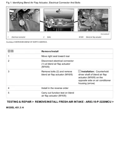 Three-panel diagram showing blend air flap actuator location, electrical connector, and mounting bolts on Smart 451 HVAC system.