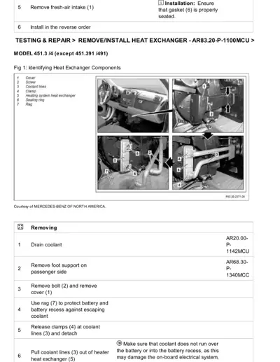 Four-panel diagram showing heat exchanger location and component identification in Smart 451 vehicle interior.