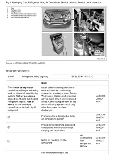 Four photographs showing engine bay cap location, refrigerant line connections, AC service unit, and compressor connections.