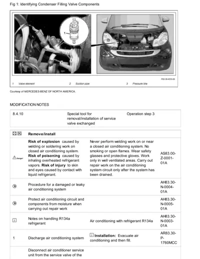Diagram showing condenser valve parts and their locations on Smart car engine bay and front.
