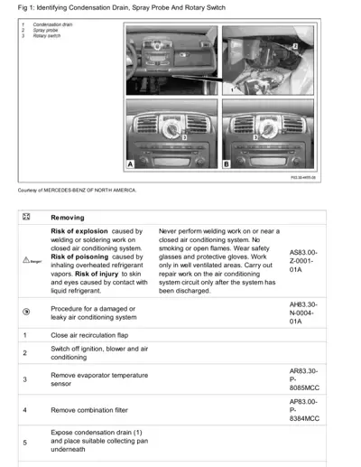 Four photos showing dashboard controls and engine bay AC component locations with numbered callouts.