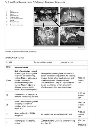 Four photographs showing refrigerant compressor components with numbered callouts and labels.