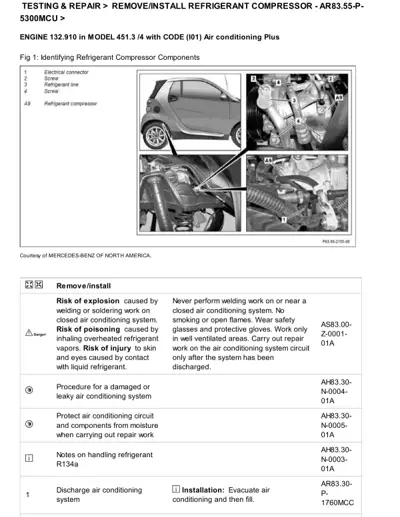 AC compressor location and components on smart 451, with numbered callouts and safety warnings for refrigerant handling.