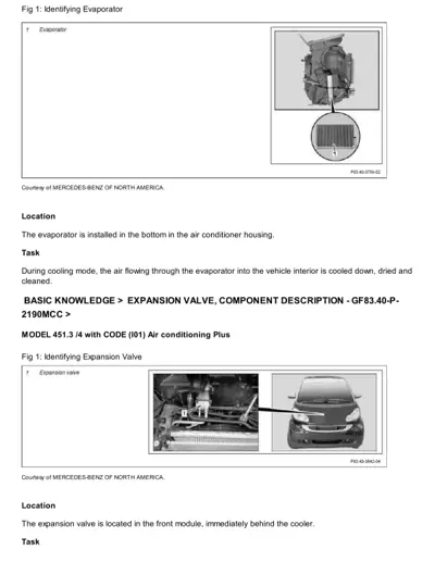 AC evaporator core and expansion valve location diagrams for Smart ForTwo 451 model.