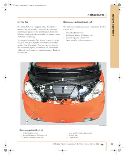 Engine bay diagram of orange Smart fortwo with six numbered callouts identifying maintenance points.