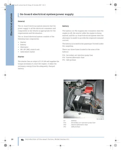 Battery and fuse components in Smart fortwo 451 passenger footwell with labeled callouts F36, F58, F91, G1.