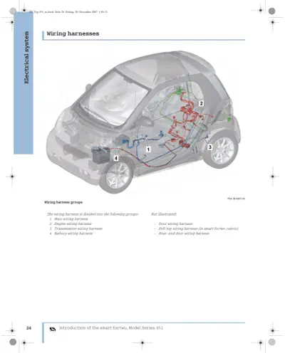Transparent vehicle diagram showing four color-coded wiring harness routes throughout smart fortwo 451 chassis.