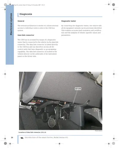 Photo showing diagnostic connector X11/4 mounted under dashboard on driver side of smart fortwo 451.