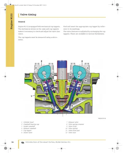 Exploded view of M132 engine cylinder head showing valve timing components, camshafts, and cup tappets with 12 numbered callouts.