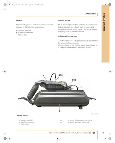 Labeled diagram of exhaust system components including manifold, converter, muffler, and sensor locations.