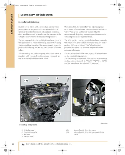 Engine diagram showing secondary air injection pump M33, switchover valve Y32, hoses, and cylinder head with numbered callouts.