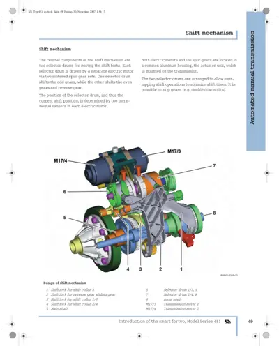Exploded diagram of shift mechanism showing motors M17/3 and M17/4, selector drums, shift forks, and input shaft.