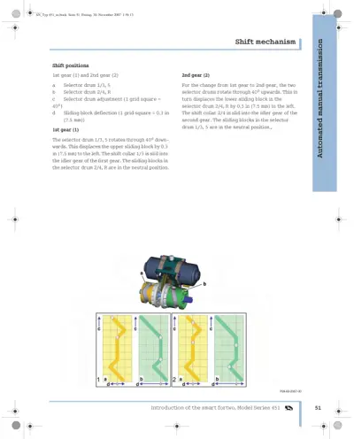 Shift mechanism components with selector drums, sliding blocks, and gear engagement diagrams.