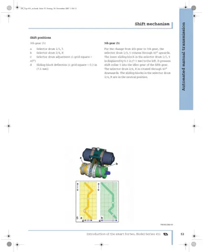 Technical diagram of transmission shift mechanism showing selector drums and sliding blocks for gear selection.