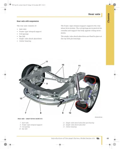 Exploded diagram of smart fortwo rear axle assembly with numbered callout labels 7-13.