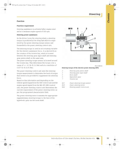 Exploded diagram of steering torque sensor and power steering motor assembly with seven numbered callout labels.