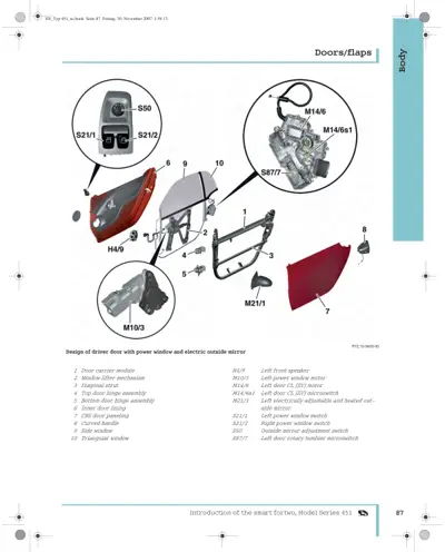 Exploded diagram of driver door showing carrier module, hinges, struts, window mechanism, and mirror motor.