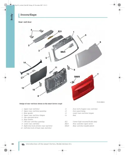 Exploded diagram of rear-end door assembly with 14 numbered callouts and component labels.