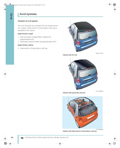 Three overhead views of Smart Fortwo 451 showing different roof types: fixed PU roof, panoramic sunroof, and convertible soft top.