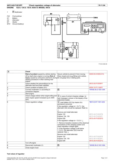 Wiring diagram showing multimeter, battery, alternator, starter connections and test procedure steps 1-9.