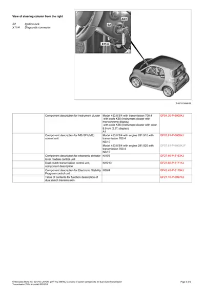 Right side steering column photo with callout labels for ignition lock S2, diagnostic connector X11/4, and component A8/1.